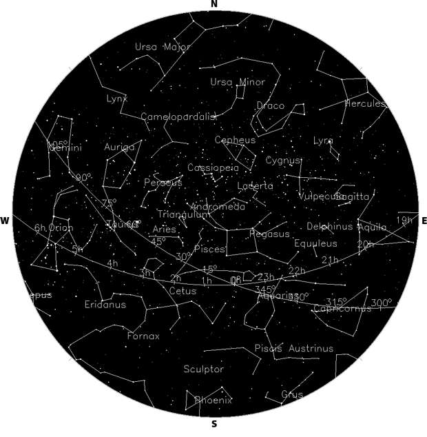 Sky Map November 2012