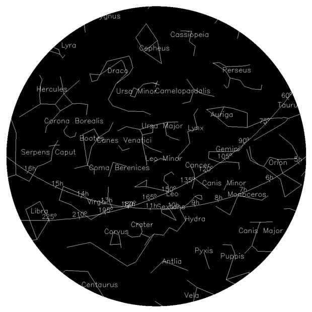 Sky Map for Moab Feb 2013