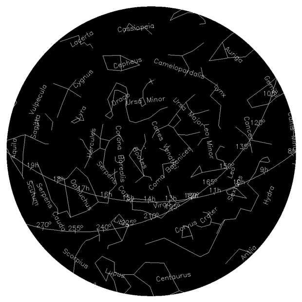 Sky Map for Moab Feb 2013