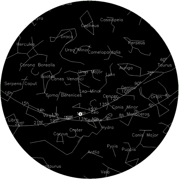April Night Sky Map