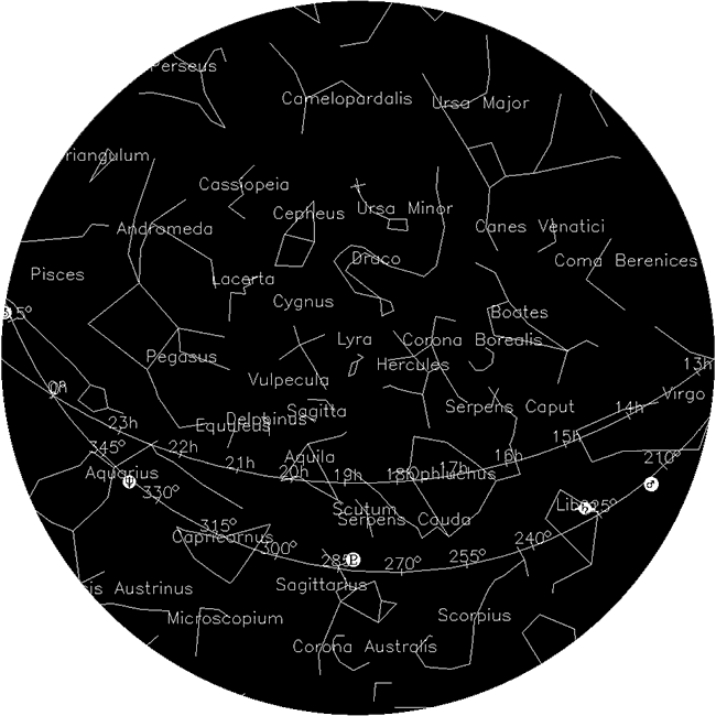 Sky Map